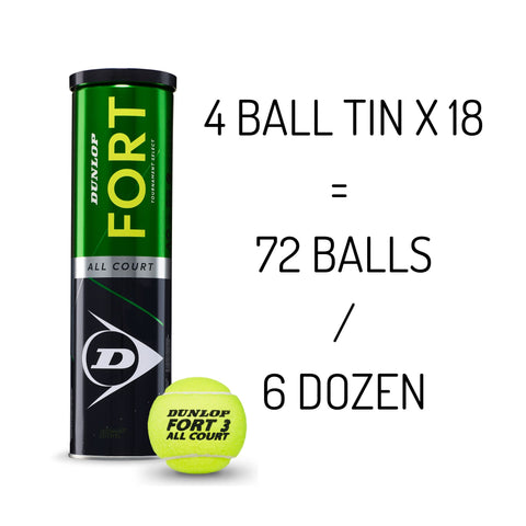 Dunlop Fort All Court (TS) 4 Ball 6 Dozen Carton
